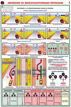 ПС49 Движение по железнодорожным переездам ( бумага, А2, 2 листа) - Плакаты - Автотранспорт - Магазин Охраны Труда fullBUILD
