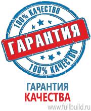 Плакаты по гражданской обороне в Ижевске
